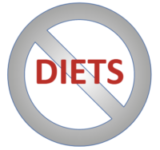 Transform Your Life (Part 1 – Diets Don’t Work)